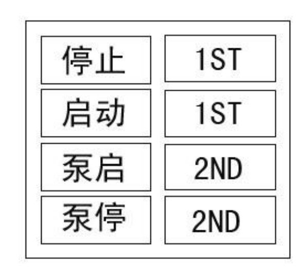 布料機(jī)遙控器